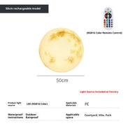 50cm Diameter Charging Model